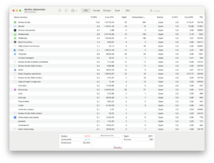 Zrzut ekranu 2025-03-4 o 14.32.23 Zrzut ekranu 2025 03 4 o 14.32.23 MacBook Pro, Air grzeje się – przyczyny i rozwiązanie problemu