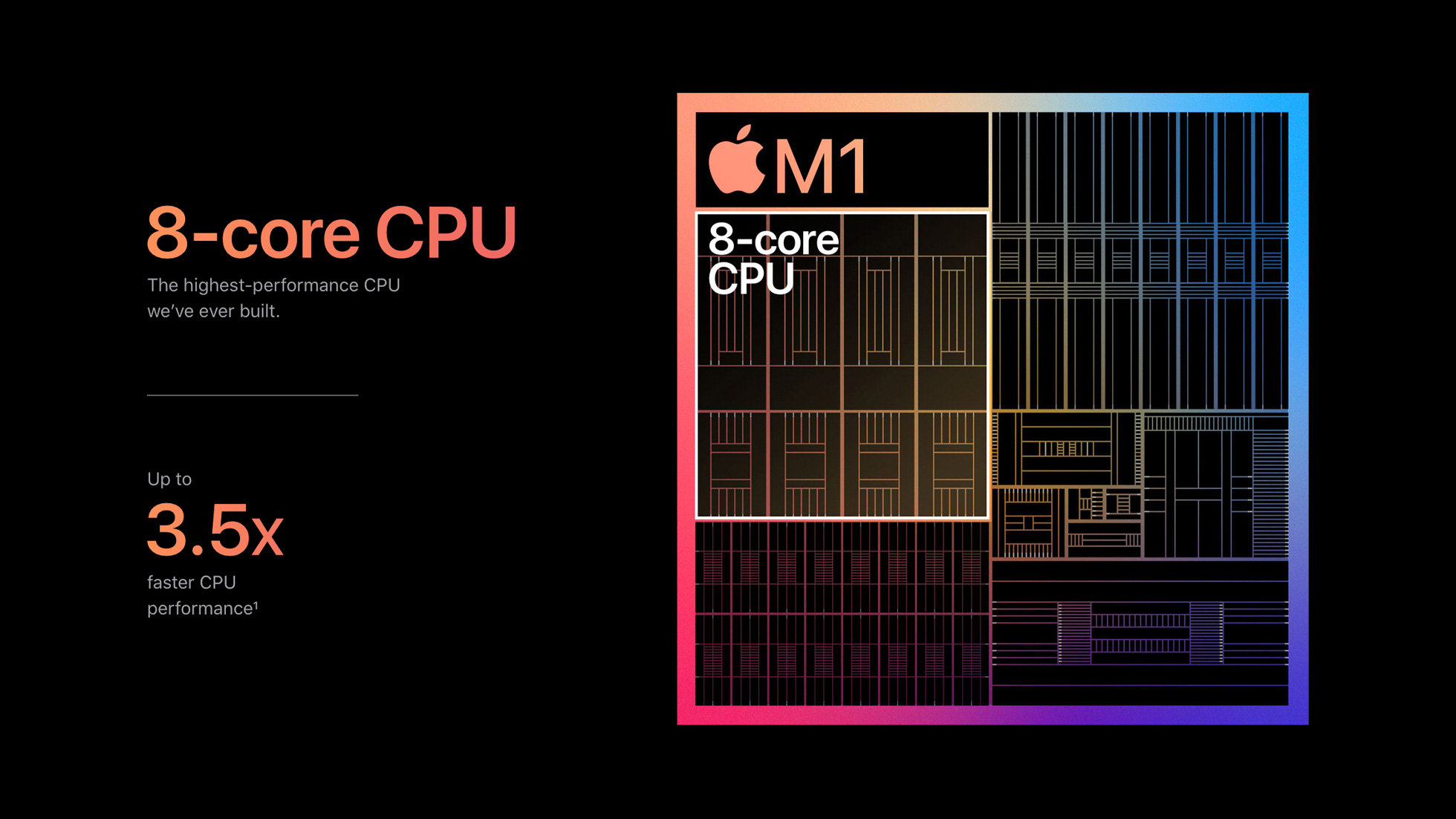 Apple Silicone 1 MacBook M1/M2/M3/M4/M5 nie włącza się - diagnostyka i naprawa procesorów Apple Silicon